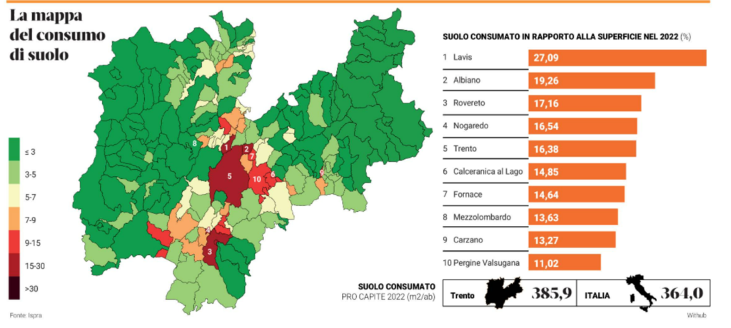 Consumo suolo trentino